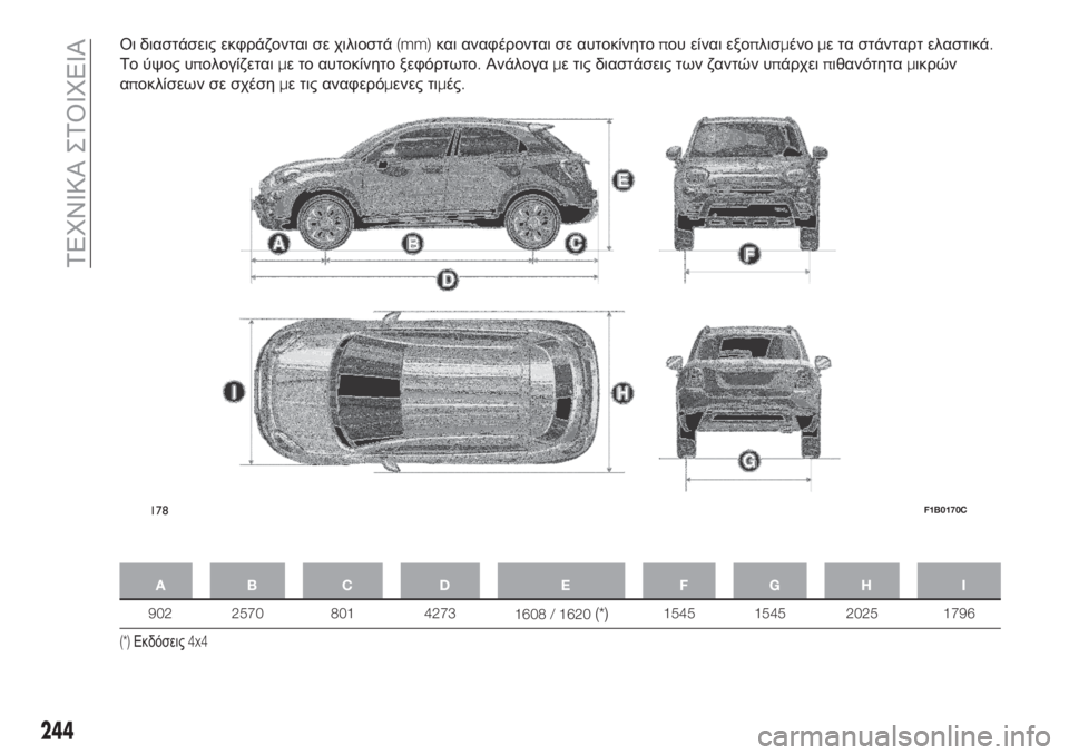 FIAT 500X 2018  ΒΙΒΛΙΟ ΧΡΗΣΗΣ ΚΑΙ ΣΥΝΤΗΡΗΣΗΣ (in Greek) Οι διαστάσεις εκφράζονται σε χιλιοστά(mm)και αναφέρονται σε αυτοκίνητοπου είναι εξοπλισμένομε τα στάνταρτ ελ