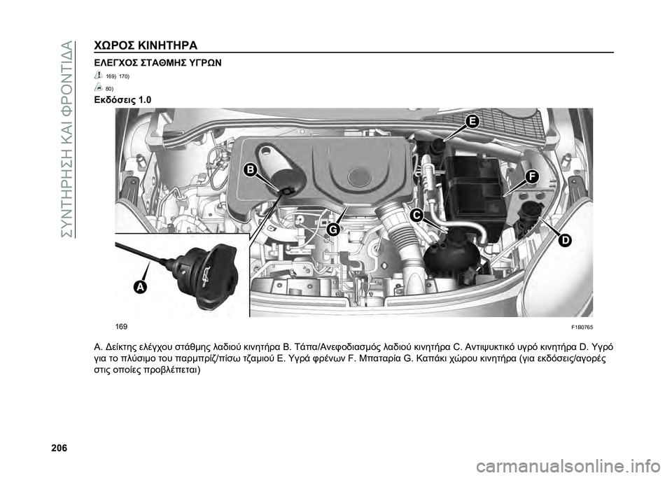 FIAT 500X 2020  ΒΙΒΛΙΟ ΧΡΗΣΗΣ ΚΑΙ ΣΥΝΤΗΡΗΣΗΣ (in Greek) ���n�S�1�K�i�K��K��:�I�Z��Q�i�\�S�1�Z�F�I
�`��i��/�R�2� �N�E�I�7�5�7�R� �C�W�C�A��2� ��5��V�L�7� �P�A�R�/�I
�V�m�C�B �V�p�.�B
�H�.�B
�C��!���
�� �_�(� �V�m�C
��V�8�.�p�m�-
�J�  �F