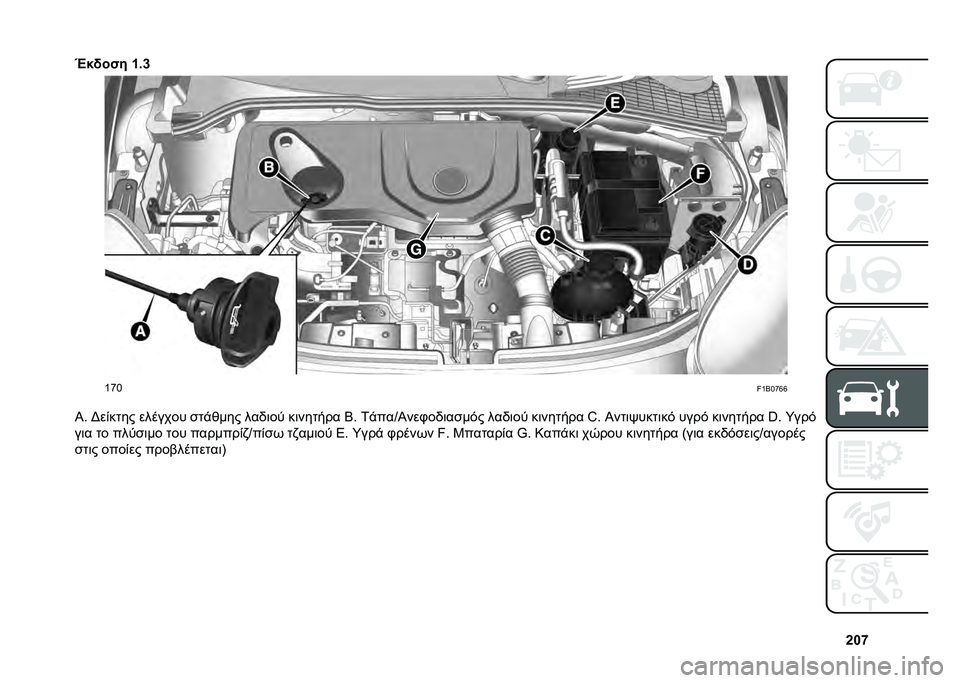 FIAT 500X 2020  ΒΙΒΛΙΟ ΧΡΗΣΗΣ ΚΑΙ ΣΥΝΤΗΡΗΣΗΣ (in Greek) �`��k
�~��!��� �_�(�d
�V�p�.
��V�8�.�p�m�m
�J�  �F��&���� ������� �
��"���� ���,�	�� ��	������ �8�  �1�"���T�I���+��,�	��
��$� ���,�	�� ��	������ �