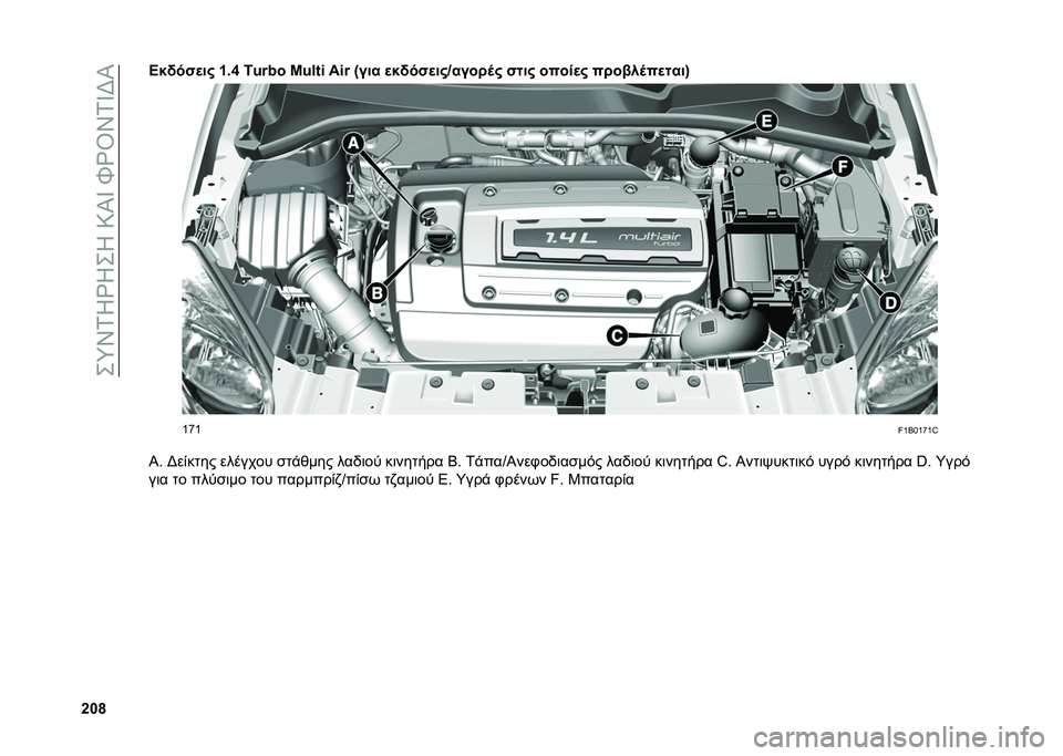 FIAT 500X 2020  ΒΙΒΛΙΟ ΧΡΗΣΗΣ ΚΑΙ ΣΥΝΤΗΡΗΣΗΣ (in Greek) ���n�S�1�K�i�K��K��:�I�Z��Q�i�\�S�1�Z�F�I
�`��l�C��!���
�� �_�(�f �6�^�\�Z� �M�^�;�%�# ��#�\ �T��� �
��!���
���@�����	� ���� �����
� ������	��
����U
�V�p�V
