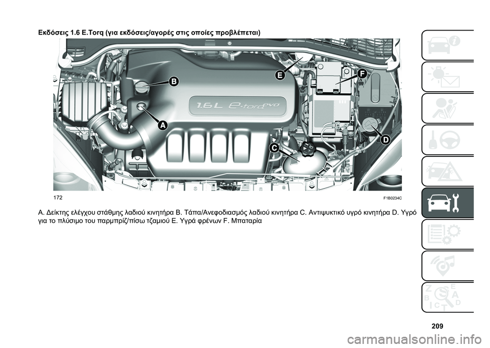 FIAT 500X 2020  ΒΙΒΛΙΟ ΧΡΗΣΗΣ ΚΑΙ ΣΥΝΤΗΡΗΣΗΣ (in Greek) �`��o
�C��!���
�� �_�(�i �D�(�6��\�
