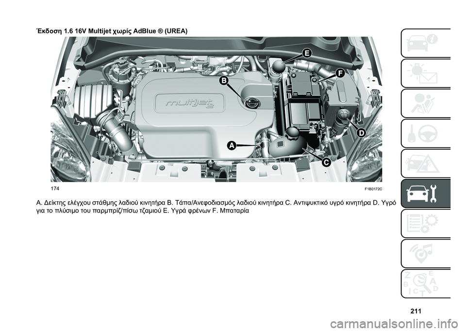 FIAT 500X 2020  ΒΙΒΛΙΟ ΧΡΗΣΗΣ ΚΑΙ ΣΥΝΤΗΡΗΣΗΣ (in Greek) �`�_�_
�~��!��� �_�(�i �_�i�