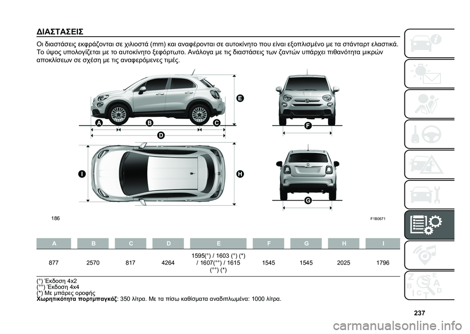 FIAT 500X 2020  ΒΙΒΛΙΟ ΧΡΗΣΗΣ ΚΑΙ ΣΥΝΤΗΡΗΣΗΣ (in Greek) �`�d�k
�B�E���5���C�E� �\�	 �,�	��
��"�
��	� ���+��"�)�����	 �
� ��	��	��
��" �>�^�^�B ���	 ����+�������	 �
� ������&���� ��� ��&���	 ������	�
��