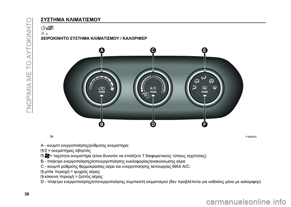 FIAT 500X 2020  ΒΙΒΛΙΟ ΧΡΗΣΗΣ ΚΑΙ ΣΥΝΤΗΡΗΣΗΣ (in Greek) ��M�S�U�i�Z�3�Z�I��3�5��1�\��I�n�1�\�:�Z�S�K�1�\
�d�l��P��5�7�L� �N�W�E�L��5�E��L�2�P
�G�B
��C�E�R�2�N�E�I�7�5�2 ��P��5�7�L� �N�W�E�L��5�E��L�2�P �@ �N��W�2�R�E�K�C�R �X�k
��V�8�.�.�-