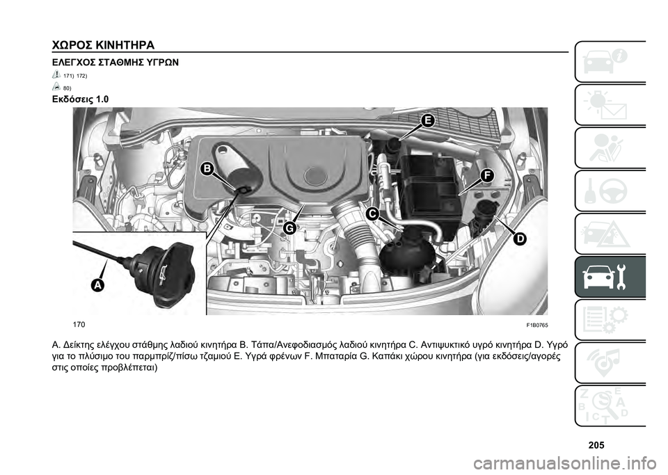 FIAT 500X 2021  ΒΙΒΛΙΟ ΧΡΗΣΗΣ ΚΑΙ ΣΥΝΤΗΡΗΣΗΣ (in Greek) �`��&
��/�R�2� �N�E�I�7�5�7�R� �C�W�C�A��2� ��5��V�L�7� �P�A�R�/�I
�V�p�V�B �V�p�G�B
�H�.�B
�C��!���
�� �_�(� �V�p�.
��V�8�.�p�m�-
�J�  �F��&���� ������� �
��"���� ��