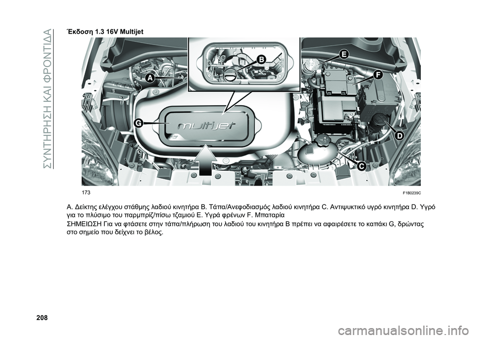 FIAT 500X 2021  ΒΙΒΛΙΟ ΧΡΗΣΗΣ ΚΑΙ ΣΥΝΤΗΡΗΣΗΣ (in Greek) ���n�S�1�K�i�K��K��:�I�Z��Q�i�\�S�1�Z�F�I
�`��l�~��!��� �_�(�d �_�i�