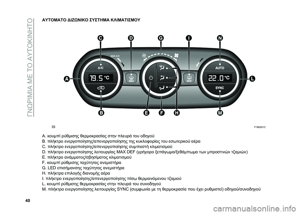 FIAT 500X 2021  ΒΙΒΛΙΟ ΧΡΗΣΗΣ ΚΑΙ ΣΥΝΤΗΡΗΣΗΣ (in Greek) ��M�S�U�i�Z�3�Z�I��3�5��1�\��I�n�1�\�:�Z�S�K�1�\
�f���P�5�2�L��5�2 �B�E�{�/�I�E�N�2 ��P��5�7�L� �N�W�E�L��5�E��L�2�P
�
�X�-
��V�8�.�.�-�V�Y
�J�  ������& �����	�
�� ������