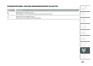 Page 233
