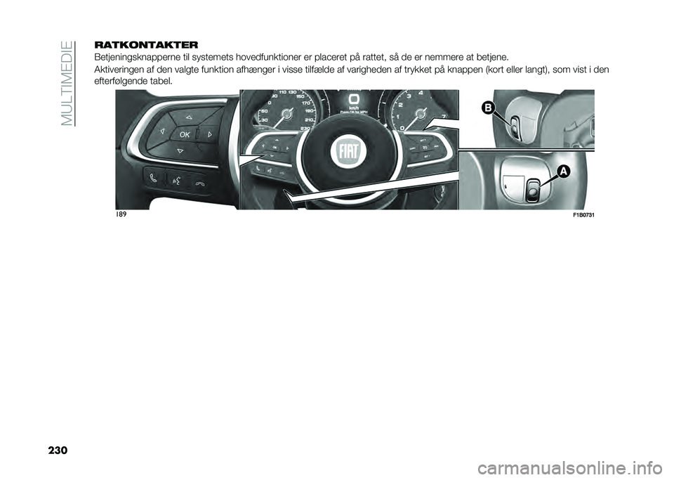 FIAT 500X 2021  Brugs- og vedligeholdelsesvejledning (in Danish) ��6�:�?�<�$�6�%��$�%
������	����	���	��
�1��������
�
����#�#���� ��� �
��
������
 ��	����������	��� �� �#���&���� �#� ������� �
� ��