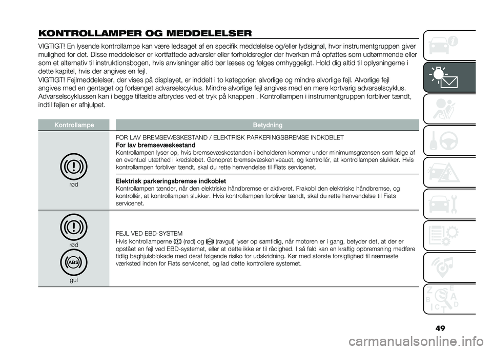 FIAT 500X 2021  Brugs- og vedligeholdelsesvejledning (in Danish) ��
����	��������� �� ����������� ��$�(�<�$�(�<�) �%� ���
���� ��	����	�����#� ��� ��!�� ����
��
�� �� �� �
�#��&���� ���������
