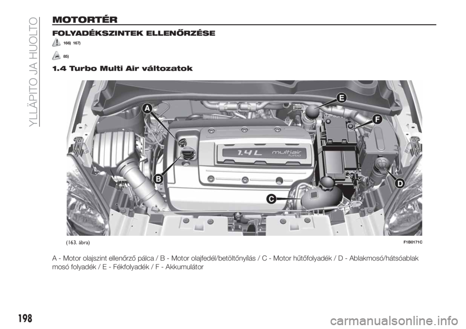 FIAT 500X 2018  Kezelési és karbantartási útmutató (in Hungarian) MOTORTÉR
FOLYADÉKSZINTEK ELLENŐRZÉSE
166) 167)
85)
1.4 Turbo Multi Air változatok
A - Motor olajszint ellenőrző pálca/B-Motor olajfedél/betöltőnyílás/C-Motor hűtőfolyadék/D-Ablakmosó/