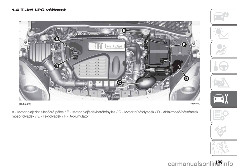 FIAT 500X 2018  Kezelési és karbantartási útmutató (in Hungarian) 1.4 T–Jet LPG változat
A - Motor olajszint ellenőrző pálca/B-Motor olajfedél/betöltőnyílás/C-Motor hűtőfolyadék/D-Ablakmosó/hátsóablak
mosó folyadék/E-Fékfolyadék/F-Akkumulátor
(