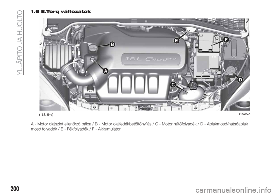 FIAT 500X 2018  Kezelési és karbantartási útmutató (in Hungarian) 1.6 E.Torq változatok
A - Motor olajszint ellenőrző pálca/B-Motor olajfedél/betöltőnyílás/C-Motor hűtőfolyadék/D-Ablakmosó/hátsóablak
mosó folyadék/E-Fékfolyadék/F-Akkumulátor
(165