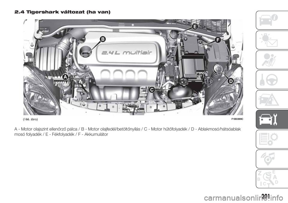 FIAT 500X 2018  Kezelési és karbantartási útmutató (in Hungarian) 2.4 Tigershark változat (ha van)
A - Motor olajszint ellenőrző pálca/B-Motor olajfedél/betöltőnyílás/C-Motor hűtőfolyadék/D-Ablakmosó/hátsóablak
mosó folyadék/E-Fékfolyadék/F-Akkumu