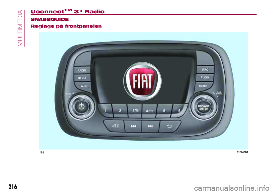 FIAT 500X 2017  Drift- och underhållshandbok (in Swedish) UconnectTM3" Radio.
SNABBGUIDE
Reglage på frontpanelen
165F1B0001C
216
MULTIMEDIA 