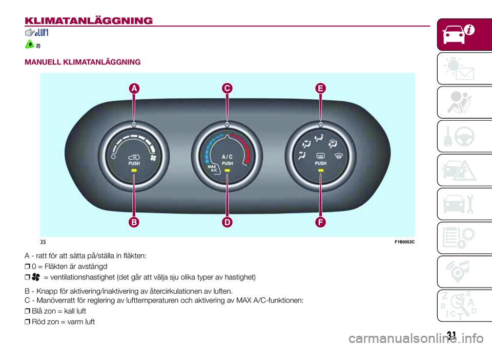 FIAT 500X 2017  Drift- och underhållshandbok (in Swedish) KLIMATANLÄGGNING
2)
MANUELL KLIMATANLÄGGNING
A - ratt för att sätta på/ställa in fläkten:
❒0 = Fläkten är avstängd
❒
= ventilationshastighet (det går att välja sju olika typer av hasti