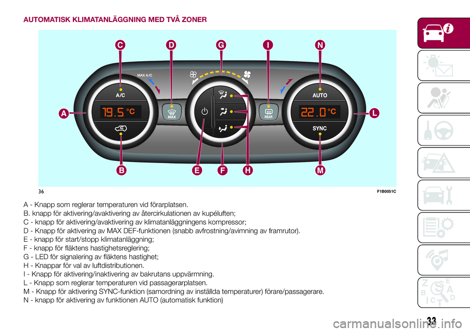 FIAT 500X 2017  Drift- och underhållshandbok (in Swedish) AUTOMATISK KLIMATANLÄGGNING MED TVÅ ZONER
A - Knapp som reglerar temperaturen vid förarplatsen.
B. knapp för aktivering/avaktivering av återcirkulationen av kupéluften;
C - knapp för aktivering