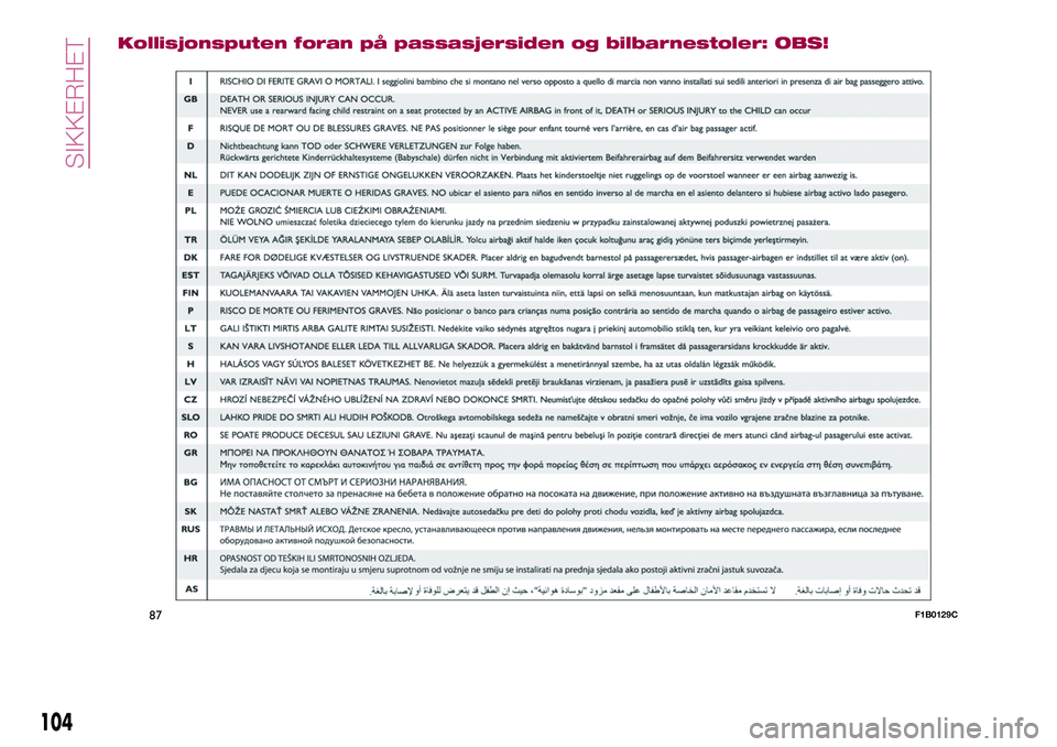 FIAT 500X 2017  Drift- og vedlikeholdshåndbok (in Norwegian) Kollisjonsputen foran på passasjersiden og bilbarnestoler: OBS!
87F1B0129C
104
SIKKERHET 