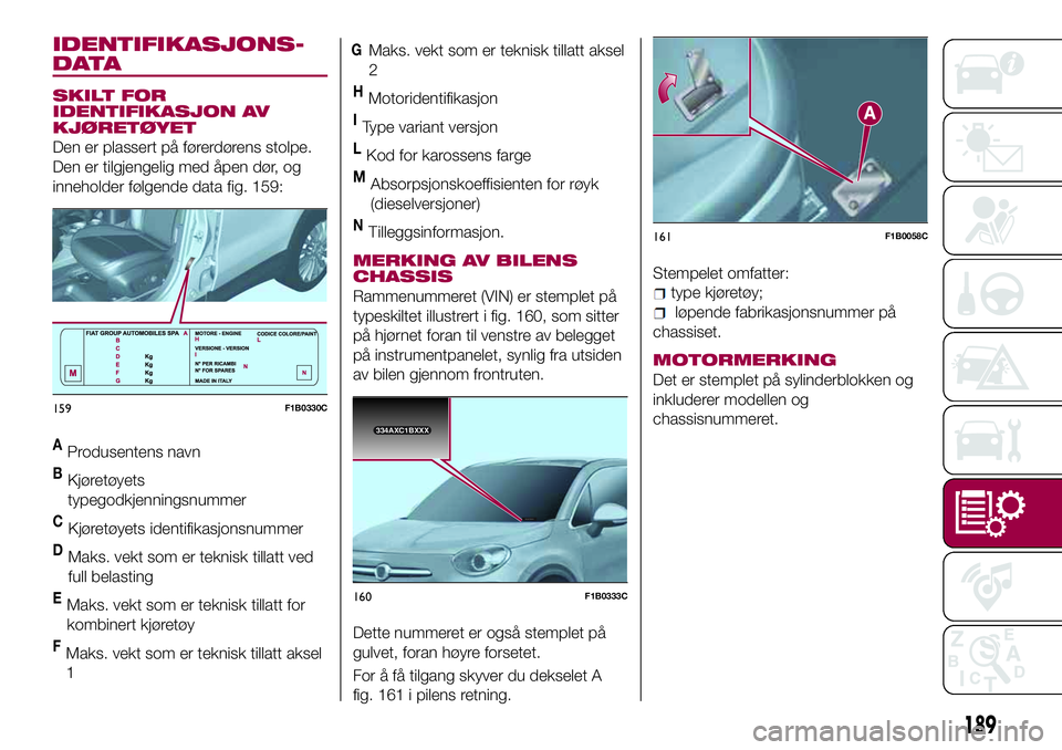 FIAT 500X 2017  Drift- og vedlikeholdshåndbok (in Norwegian) IDENTIFIKASJONS-
SKILT FOR
IDENTIFIKASJON AV
KJØRETØYET
Den er plassert på førerdørens stolpe.
Den er tilgjengelig med åpen dør, og
inneholder følgende data fig. 159:
AProdusentens navn
BKjør
