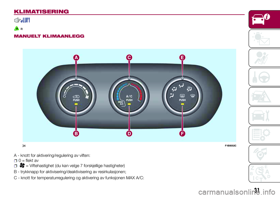 FIAT 500X 2017  Drift- og vedlikeholdshåndbok (in Norwegian) KLIMATISERING
2)
MANUELT KLIMAANLEGG
A - knott for aktivering/regulering av viften:
0 = flekt av
= Viftehastighet (du kan velge 7 forskjellige hastigheter)
B - trykknapp for aktivisering/deaktiviserin