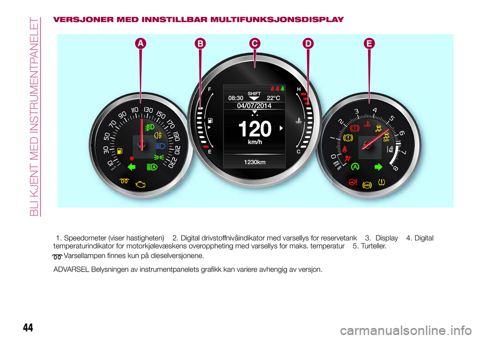 FIAT 500X 2017  Drift- og vedlikeholdshåndbok (in Norwegian) VERSJONER MED INNSTILLBAR MULTIFUNKSJONSDISPLAY
1. Speedometer (viser hastigheten) 2. Digital drivstoffnivåindikator med varsellys for reservetank 3. Display 4. Digital
temperaturindikator for motork