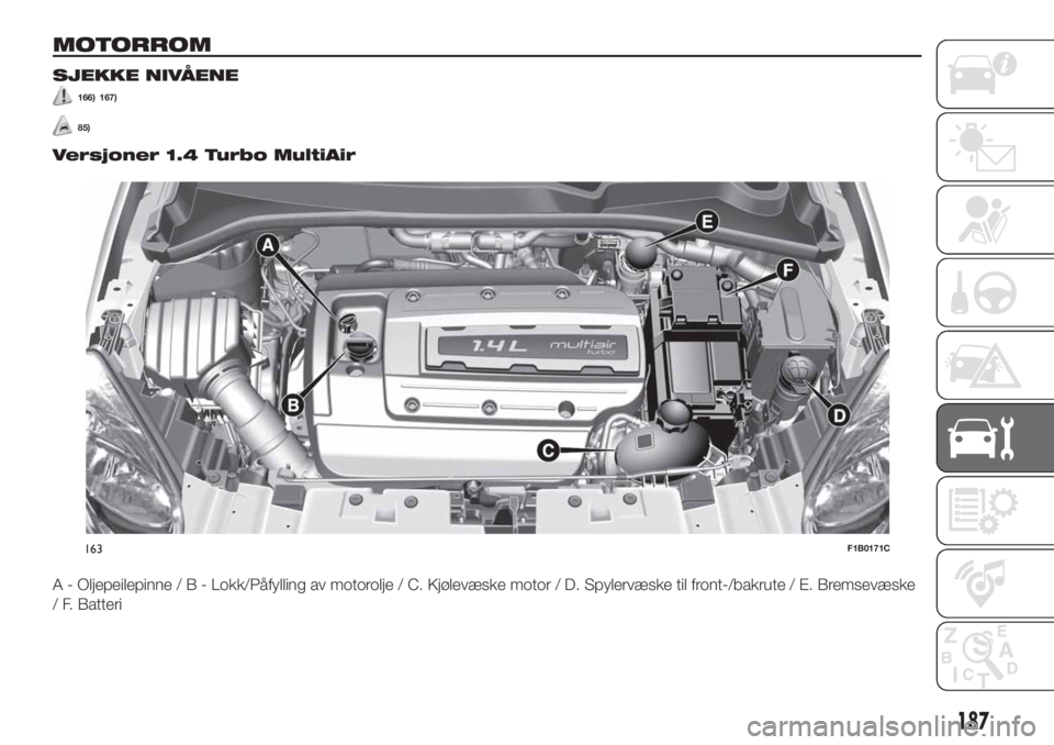 FIAT 500X 2018  Drift- og vedlikeholdshåndbok (in Norwegian) MOTORROM
SJEKKE NIVÅENE
166) 167)
85)
Versjoner 1.4 Turbo MultiAir
A - Oljepeilepinne/B-Lokk/Påfylling av motorolje / C. Kjølevæske motor / D. Spylervæske til front-/bakrute / E. Bremsevæske
/ F