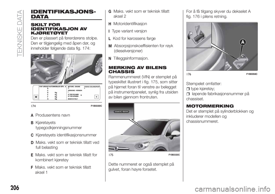 FIAT 500X 2018 Drift- og vedlikeholdshåndbok (in Norwegian) IDENTIFIKASJONS-
DATA
SKILT FOR
IDENTIFIKASJON AV
KJØRETØYET
Den er plassert på førerdørens stolpe.
Den er tilgjengelig med åpen dør, og
inneholder følgende data fig. 174:
AProdusentens navn
B FIAT 500X 2018 Drift- og vedlikeholdshåndbok (in Norwegian) IDENTIFIKASJONS-
DATA
SKILT FOR
IDENTIFIKASJON AV
KJØRETØYET
Den er plassert på førerdørens stolpe.
Den er tilgjengelig med åpen dør, og
inneholder følgende data fig. 174:
AProdusentens navn
B