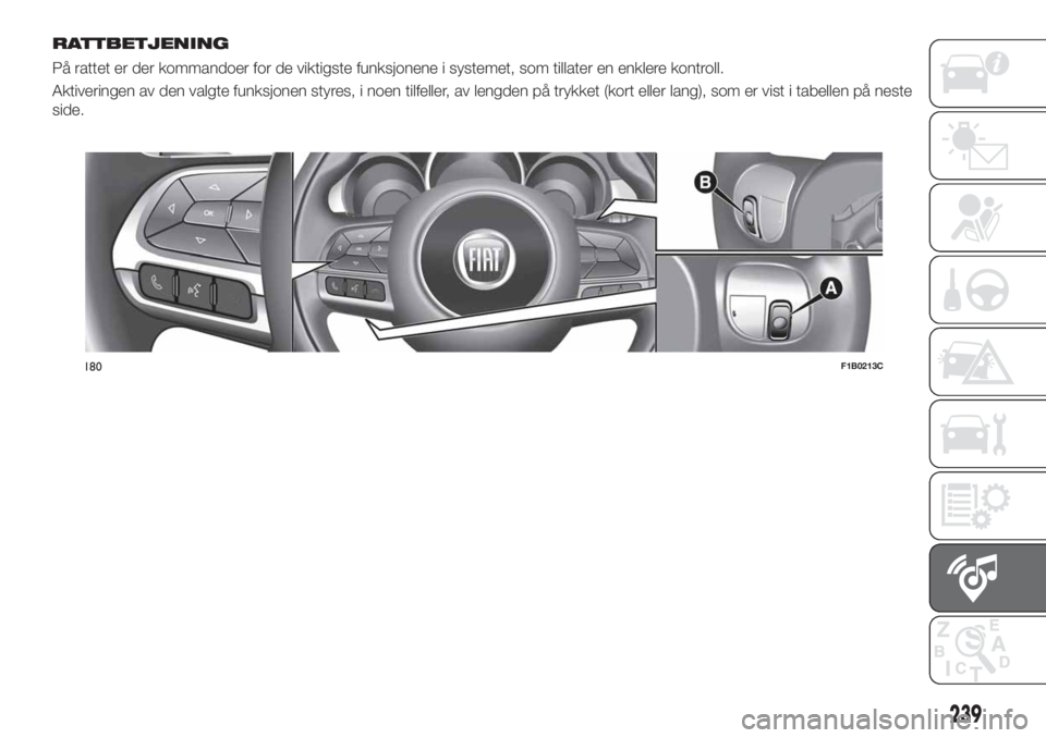 FIAT 500X 2018  Drift- og vedlikeholdshåndbok (in Norwegian) RATTBETJENING
På rattet er der kommandoer for de viktigste funksjonene i systemet, som tillater en enklere kontroll.
Aktiveringen av den valgte funksjonen styres, i noen tilfeller, av lengden på try