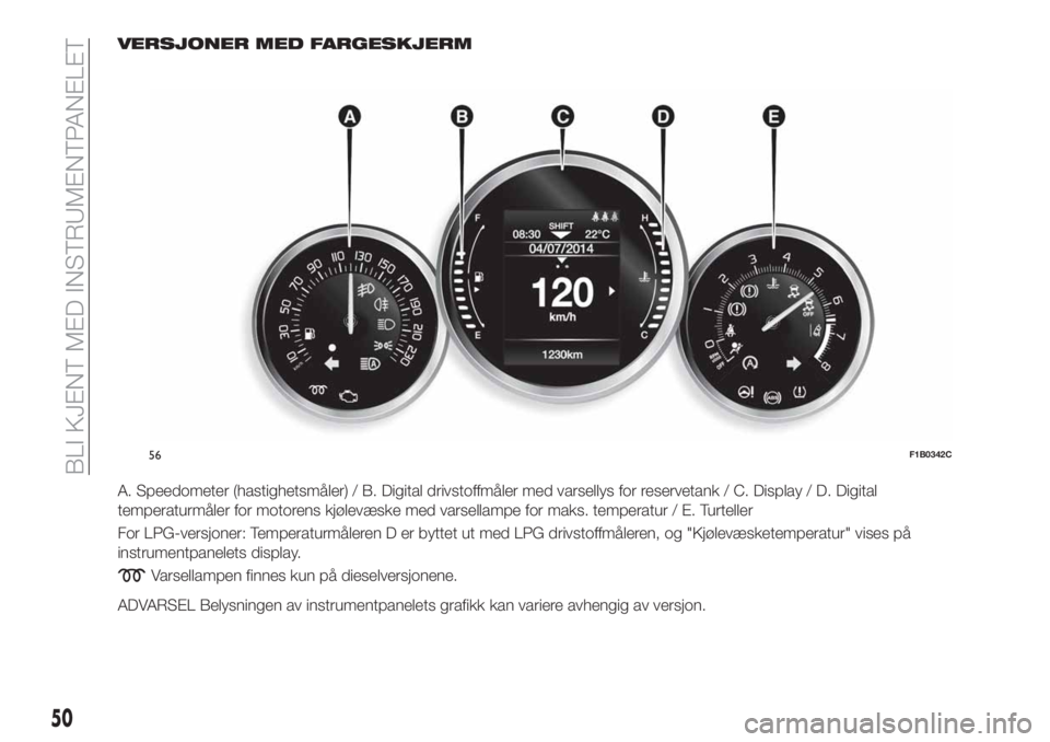 FIAT 500X 2018  Drift- og vedlikeholdshåndbok (in Norwegian) VERSJONER MED FARGESKJERM
A. Speedometer (hastighetsmåler) / B. Digital drivstoffmåler med varsellys for reservetank / C. Display / D. Digital
temperaturmåler for motorens kjølevæske med varsella
