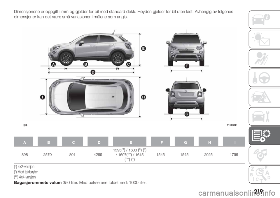 FIAT 500X 2019  Drift- og vedlikeholdshåndbok (in Norwegian) Dimensjonene er oppgitt i mm og gjelder for bil med standard dekk. Høyden gjelder for bil uten last. Avhengig av felgenes
dimensjoner kan det være små variasjoner i målene som angis.
AB C D E FGH 