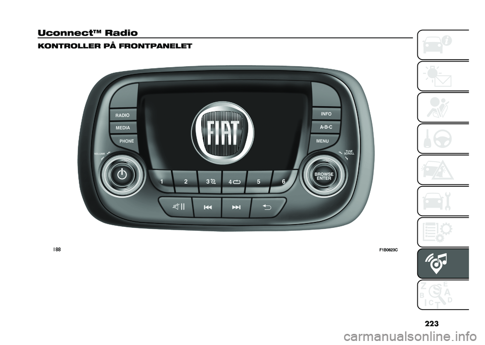 FIAT 500X 2021  Drift- og vedlikeholdshåndbok (in Norwegian) ���
�	�*�!�-�-�%�*�,�K ��/�6�)�! ����
������ �� �����
�������

��	�	
��@�1��F�=�>�   