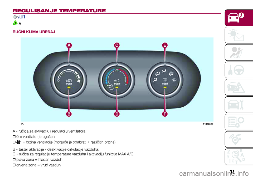 FIAT 500X 2017  Knjižica za upotrebu i održavanje (in Serbian) REGULISANJE TEMPERATURE
2)
RUČNI KLIMA UREĐAJ
A - ručica za aktivaciju i regulaciju ventilatora:
❒0 = ventilator je ugašen
❒
= brzina ventilacije (moguće je odabrati 7 različitih brzina)
B -