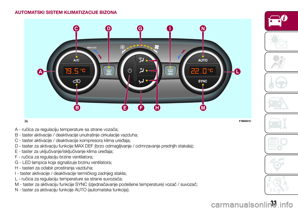 FIAT 500X 2017  Knjižica za upotrebu i održavanje (in Serbian) AUTOMATSKI SISTEM KLIMATIZACIJE BIZONA
A - ručica za regulaciju temperature sa strane vozača;
B - taster aktivacije / deaktivacije unutrašnje cirkulacije vazduha;
C - taster aktivacije / deaktivaci
