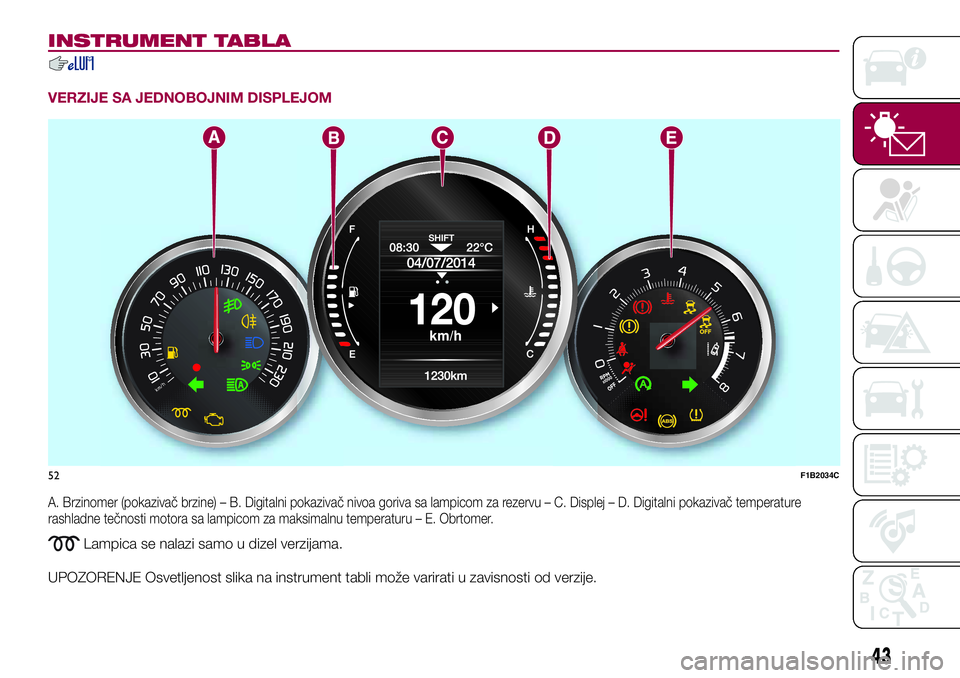 FIAT 500X 2017  Knjižica za upotrebu i održavanje (in Serbian) INSTRUMENT TABLA
VERZIJE SA JEDNOBOJNIM DISPLEJOM
A. Brzinomer (pokazivač brzine) – B. Digitalni pokazivač nivoa goriva sa lampicom za rezervu – C. Displej – D. Digitalni pokazivač temperatur