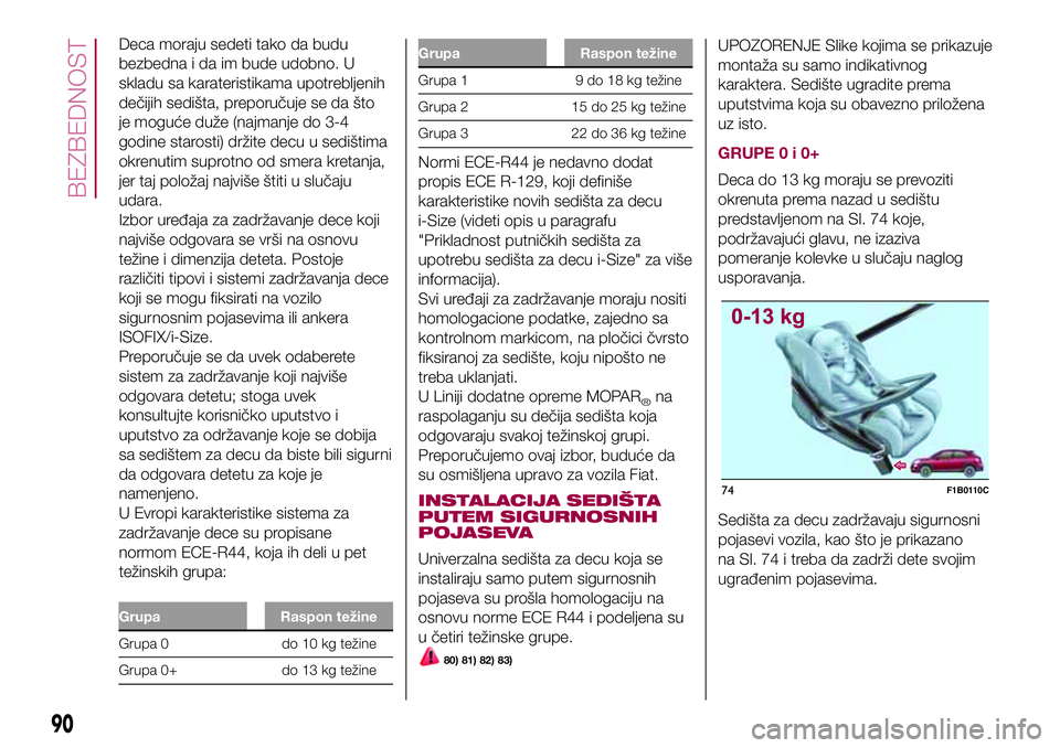 FIAT 500X 2017 Knjižica za upotrebu i održavanje (in Serbian) Deca moraju sedeti tako da budu
bezbedna i da im bude udobno. U
skladu sa karateristikama upotrebljenih
dečijih sedišta, preporučuje se da što
je moguće duže (najmanje do 3-4
godine starosti) dr FIAT 500X 2017 Knjižica za upotrebu i održavanje (in Serbian) Deca moraju sedeti tako da budu
bezbedna i da im bude udobno. U
skladu sa karateristikama upotrebljenih
dečijih sedišta, preporučuje se da što
je moguće duže (najmanje do 3-4
godine starosti) dr