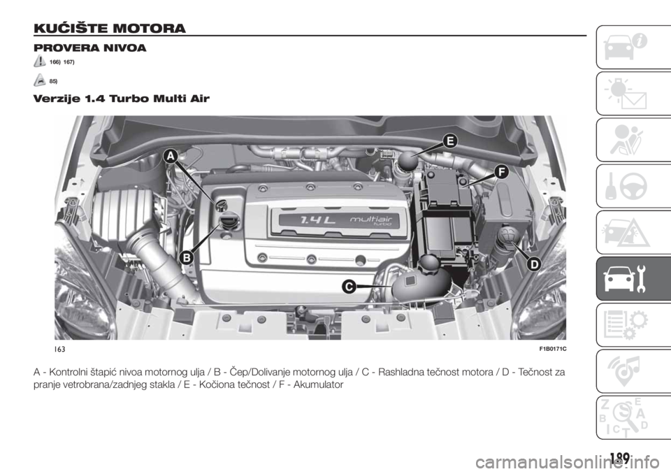 FIAT 500X 2018  Knjižica za upotrebu i održavanje (in Serbian) KUĆIŠTE MOTORA
PROVERA NIVOA
166) 167)
85)
Verzije 1.4 Turbo Multi Air
A - Kontrolni štapić nivoa motornog ulja/B-Čep/Dolivanje motornog ulja/C-Rashladna tečnost motora/D-Tečnost za
pranje vetr