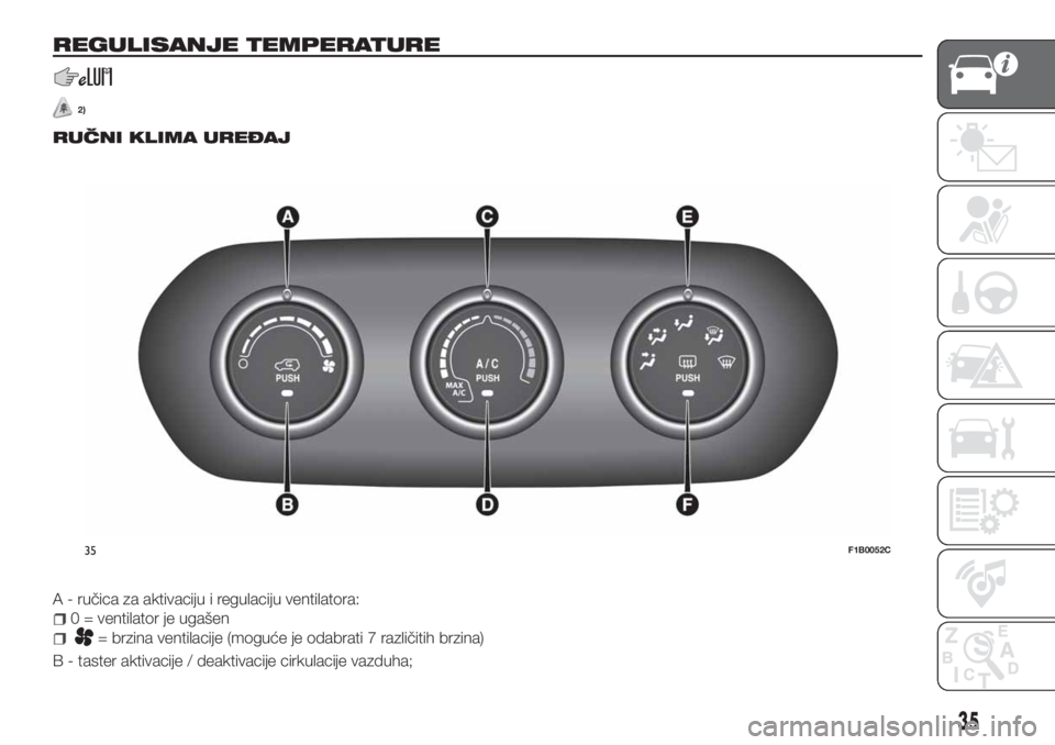 FIAT 500X 2018  Knjižica za upotrebu i održavanje (in Serbian) REGULISANJE TEMPERATURE
2)
RUČNI KLIMA UREĐAJ
A - ručica za aktivaciju i regulaciju ventilatora:
0 = ventilator je ugašen
= brzina ventilacije (moguće je odabrati 7 različitih brzina)
B - taster