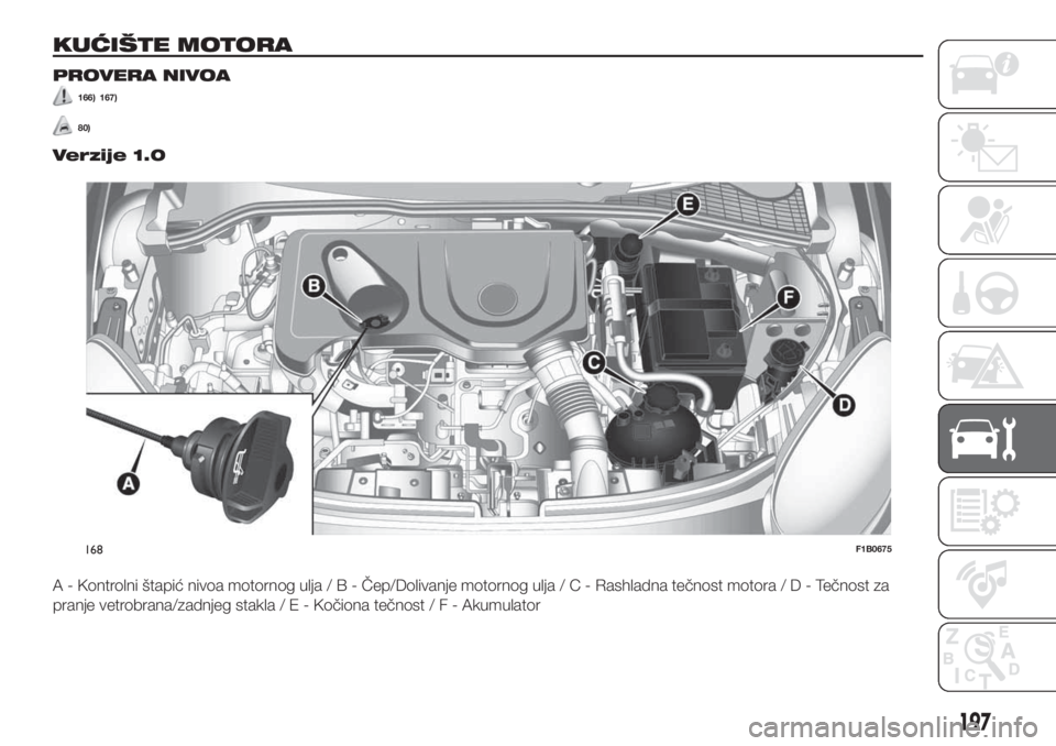 FIAT 500X 2019  Knjižica za upotrebu i održavanje (in Serbian) KUĆIŠTE MOTORA
PROVERA NIVOA
166) 167)
80)
Verzije 1.0
A - Kontrolni štapić nivoa motornog ulja/B-Čep/Dolivanje motornog ulja/C-Rashladna tečnost motora/D-Tečnost za
pranje vetrobrana/zadnjeg s