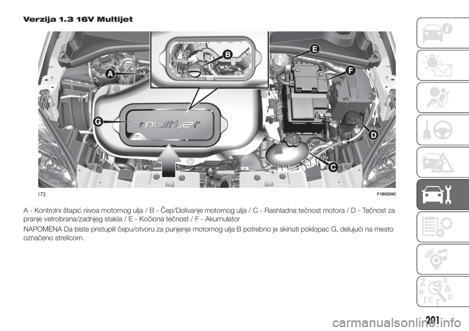FIAT 500X 2019  Knjižica za upotrebu i održavanje (in Serbian) Verzija 1.3 16V Multijet
A - Kontrolni štapić nivoa motornog ulja/B-Čep/Dolivanje motornog ulja/C-Rashladna tečnost motora/D-Tečnost za
pranje vetrobrana/zadnjeg stakla/E-Kočiona tečnost/F-Akum