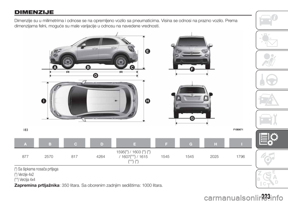 FIAT 500X 2019  Knjižica za upotrebu i održavanje (in Serbian) DIMENZIJE
Dimenzije su u milimetrima i odnose se na opremljeno vozilo sa pneumaticima. Visina se odnosi na prazno vozilo. Prema
dimenzijama felni, moguće su male varijacije u odnosu na navedene vredn