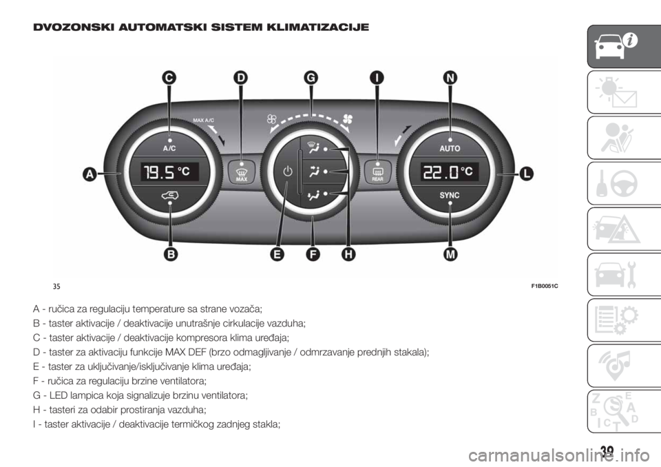 FIAT 500X 2019  Knjižica za upotrebu i održavanje (in Serbian) DVOZONSKI AUTOMATSKI SISTEM KLIMATIZACIJE
A - ručica za regulaciju temperature sa strane vozača;
B - taster aktivacije / deaktivacije unutrašnje cirkulacije vazduha;
C - taster aktivacije / deaktiv