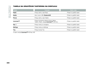 Page 246