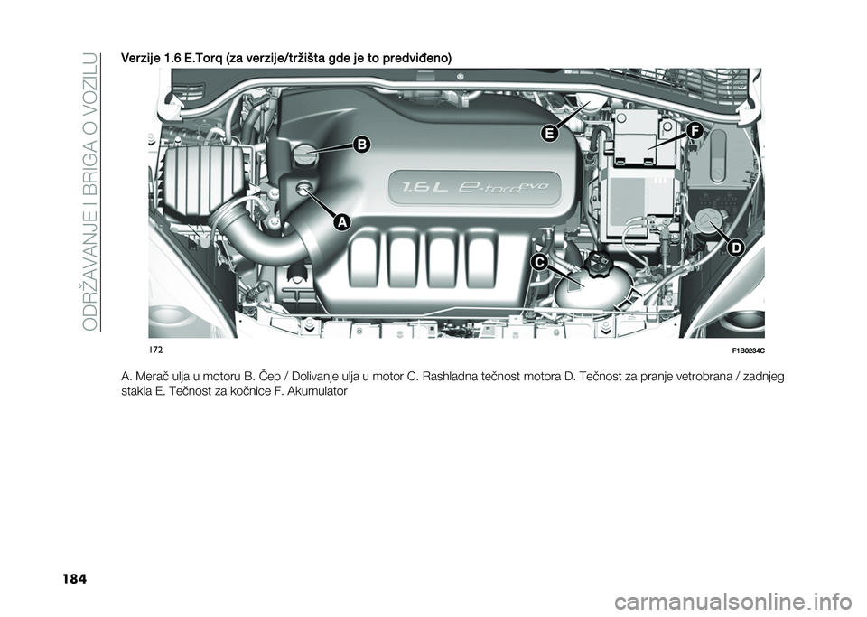 FIAT 500X 2020  Knjižica za upotrebu i održavanje (in Serbian) ���6�.�J�7��7�(�>�1��=��A�.�=�@�7������4�=�B�
������ ��	� � �D��H �$��6�� �X �8�� ��� ��	� ��-�� ��	��� �#�� � � �� �� ����	�K����9
���
��D�3��