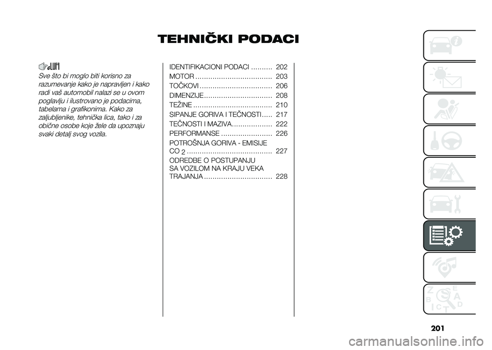 FIAT 500X 2020  Knjižica za upotrebu i održavanje (in Serbian) ���
�
������� �	������)�� ���	 �� ��	��
�	 ���� ��	�����	 �
�
���
�������� ����	 �� �������
��� � ����	
���� ��� ����	��	���
 