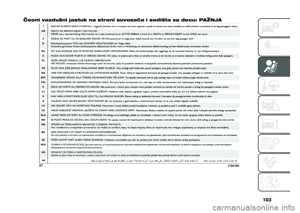 FIAT 500X 2021  Knjižica za upotrebu i održavanje (in Serbian) ���
��&�"�4�, �1�*�8�9�.�?�4�, �6�*�3�+�.�- �4�* �3�+�)�*�4�, �3�.�1�"�8�*�=�* �, �3�&�9�,�?�+�* �8�* �9�&�2�.�D �	�����
�	�
��D�3��D�B�K�(   