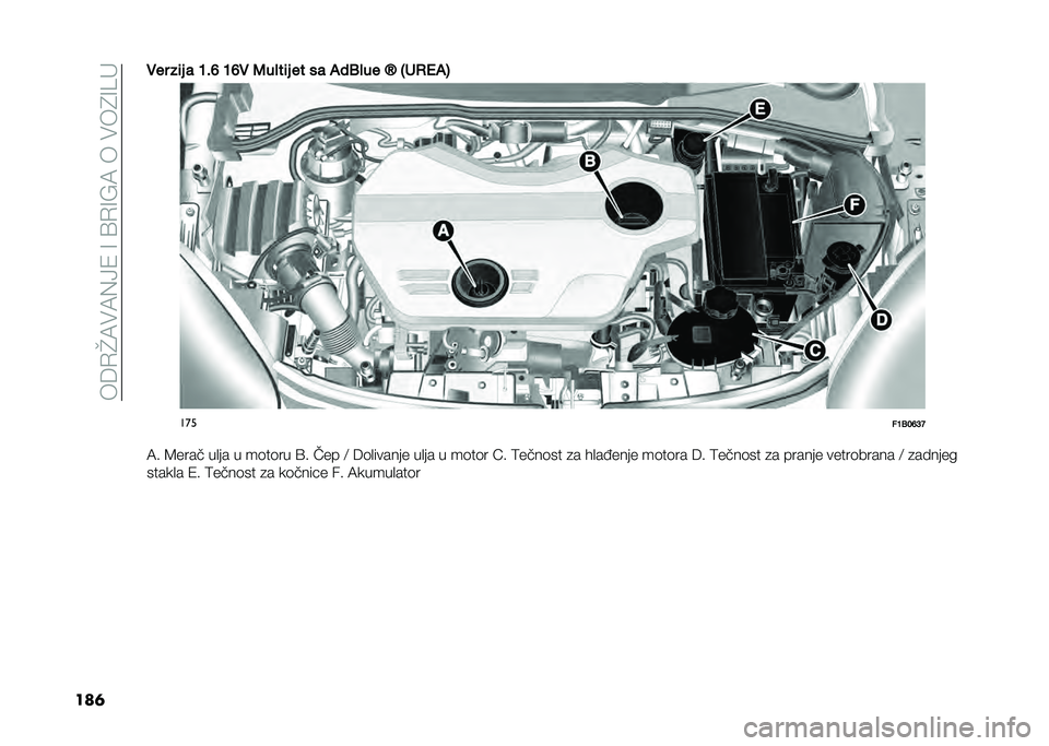 FIAT 500X 2021  Knjižica za upotrebu i održavanje (in Serbian) ���6�.�J�7��7�(�>�1��=��A�.�=�@�7������4�=�B�
���	��� ��	� � �D��I �D�I� �7�� ��	� �� �� �)��3� �� �W �8��2�$�)�9
���
��D�3��I�C�E
�7� �8���� ��
�� � ��	