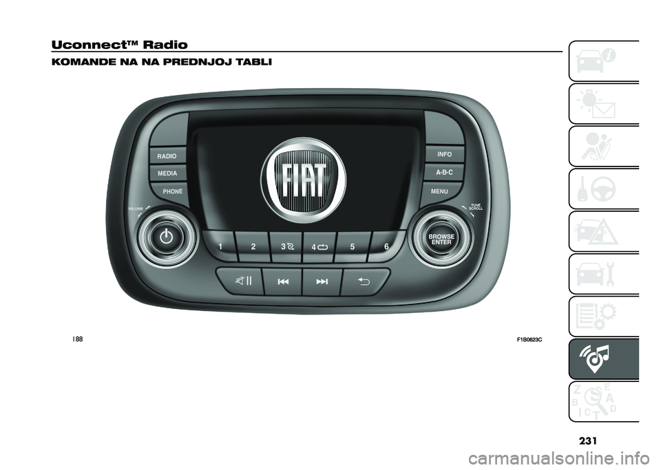 FIAT 500X 2021  Knjižica za upotrebu i održavanje (in Serbian) ���
��2�"�4�4�&�2�+�R �
�*�9�,�" ������� �� �� �	�
������ �
����
��	�	
��D�3��I�B�C�(   