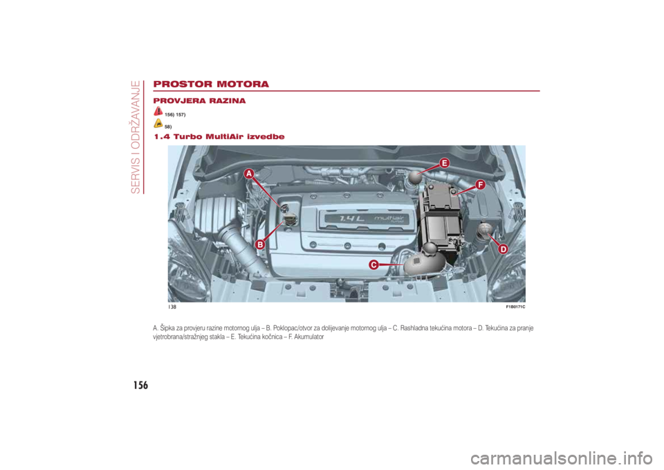 FIAT 500X 2021  Knjižica s uputama za uporabu i održavanje (in Croatian) 156�6�(�5�9�,�6��,��2��5�