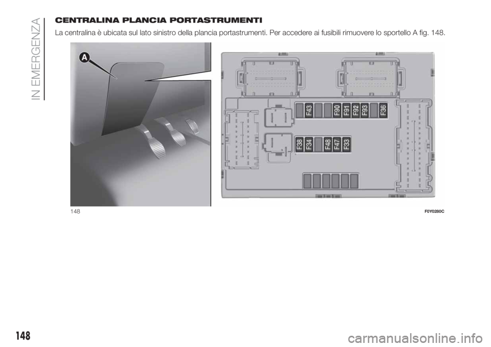 FIAT 500L 2019  Libretto Uso Manutenzione (in Italian) CENTRALINA PLANCIA PORTASTRUMENTI
La centralina è ubicata sul lato sinistro della plancia portastrumenti. Per accedere ai fusibili rimuovere lo sportello A fig. 148.
148F0Y0280C
148
IN EMERGENZA 