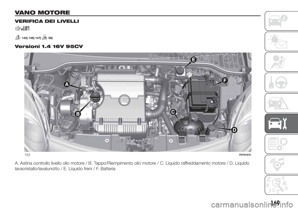 FIAT 500L 2019  Libretto Uso Manutenzione (in Italian) VANO MOTORE
VERIFICA DEI LIVELLI
145) 146) 147)58)
.
Versioni 1.4 16V 95CV
A. Astina controllo livello olio motore / B. Tappo/Riempimento olio motore / C. Liquido raffreddamento motore / D. Liquido
la